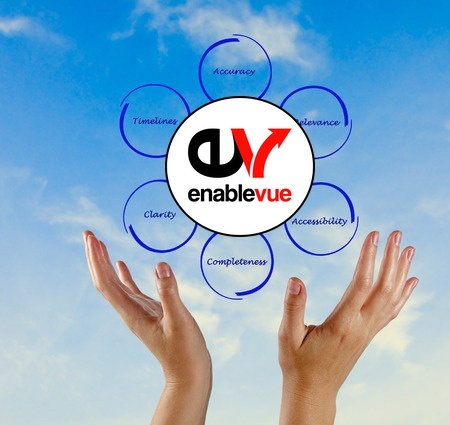 EnableVue_Blog-Image_Oct16