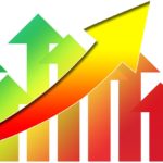 The 4 Stages of Curated Content Growth